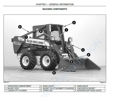 skid steer loader manual pdf|skid steer operators manual pdf.